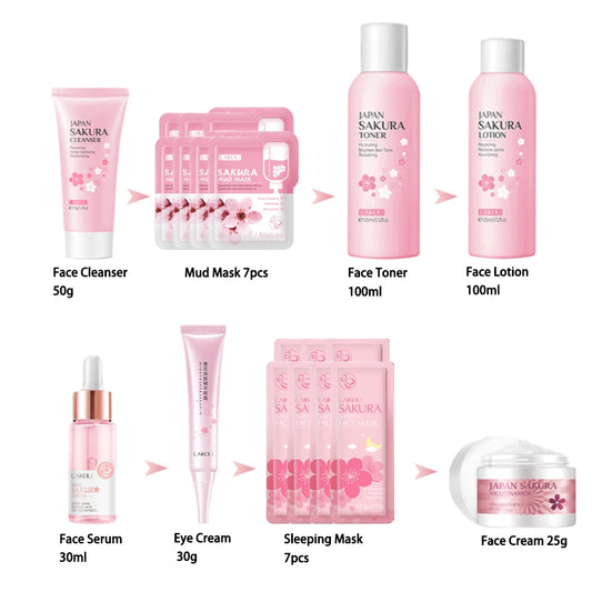 Sakura Facial Care Kit 